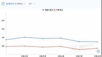 产品分析报告 有道云笔记,随时随地记笔记