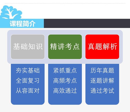 2020年软考高级信息系统项目管理师考试介绍公开课免费视频