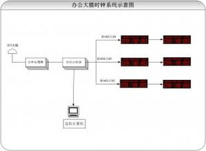 价格 厂家 型号 图片 传众网