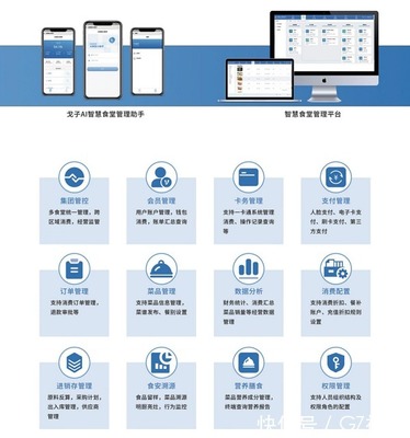 智慧食堂系统如何助力餐饮数字化转型