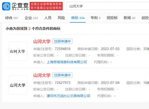 山河大学商标遭两公司抢注,已申请广告销售 办公用品类目