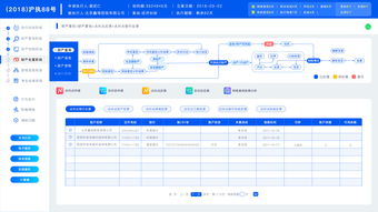 后台系统 办公系统 法院政府管理系统 执行管理系统