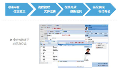 行政办公OA系统